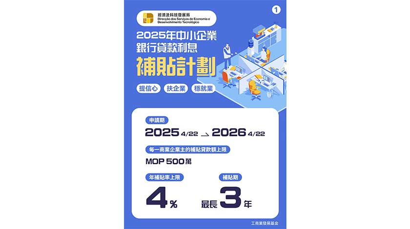 中小企銀行貸款利息補貼反應踴躍    