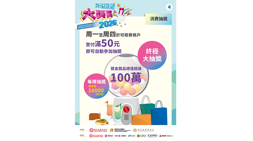 『消費大獎賞』今開始核銷    