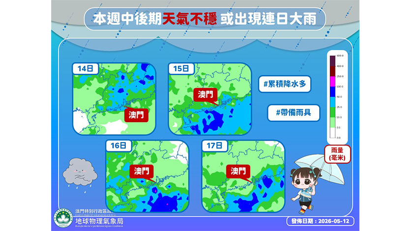 本澳今起驟雨增多 或現連日大雨    